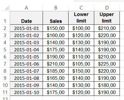 data table